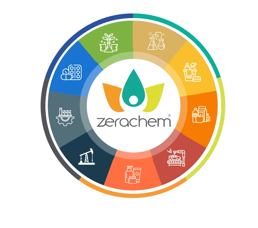 Logo Zerachem