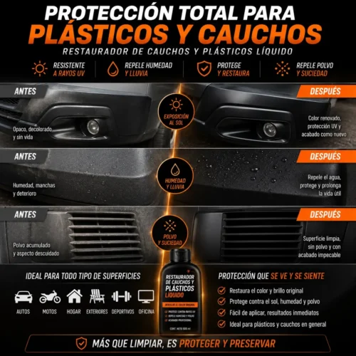 Restaurador de plásticos y cauchos Restaurador de plásticos y cauchos