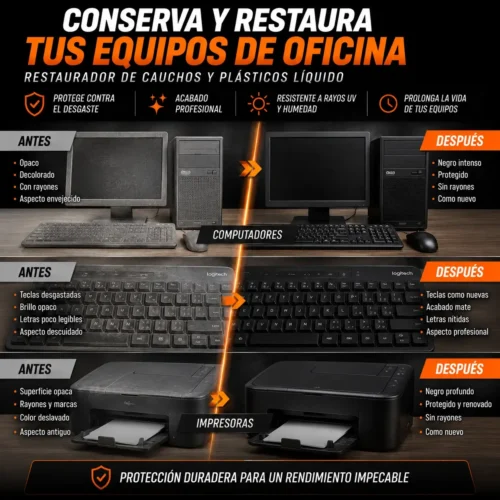 Restaurador de plásticos y cauchos Restaurador de plásticos y cauchos