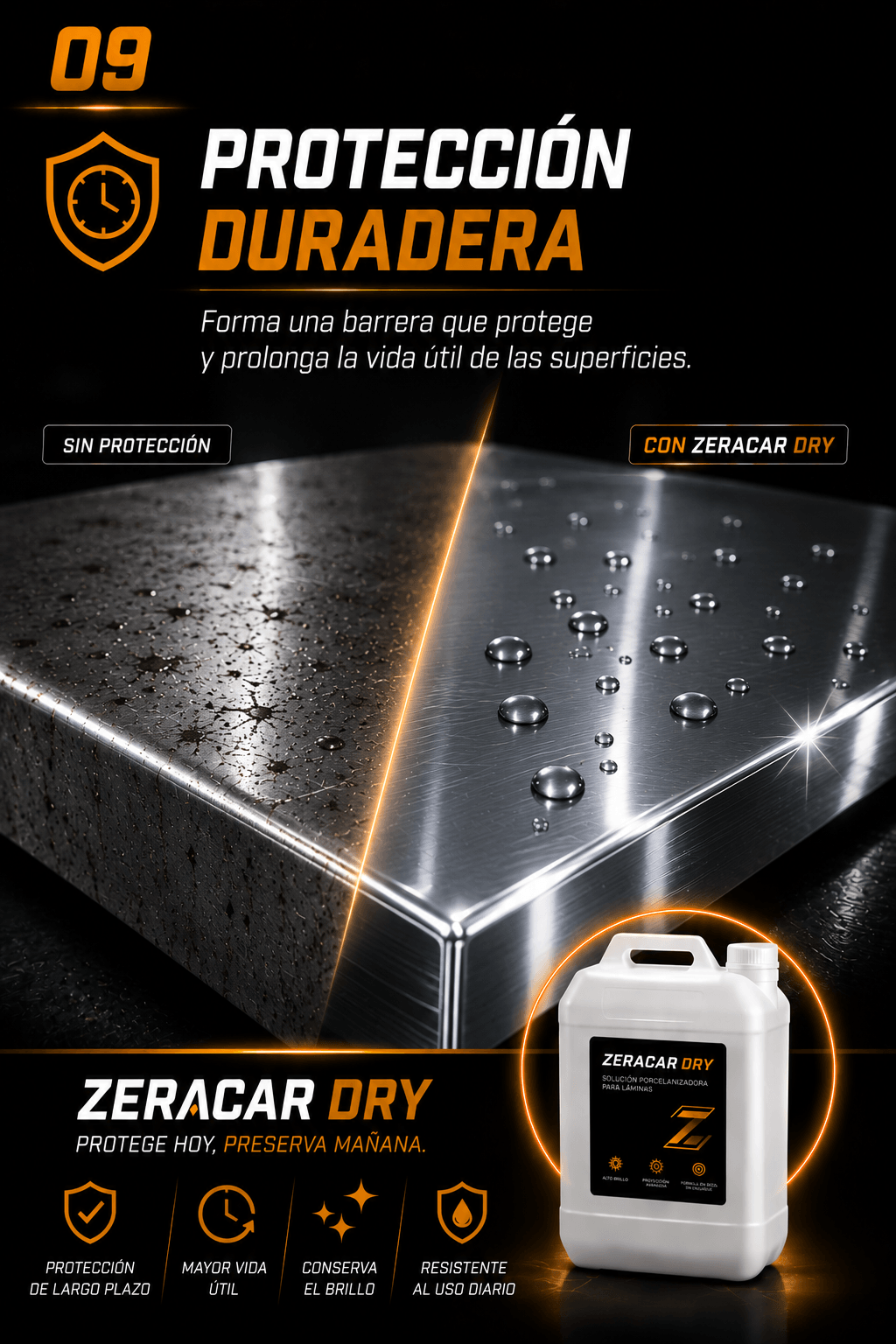 Zeracar Dry