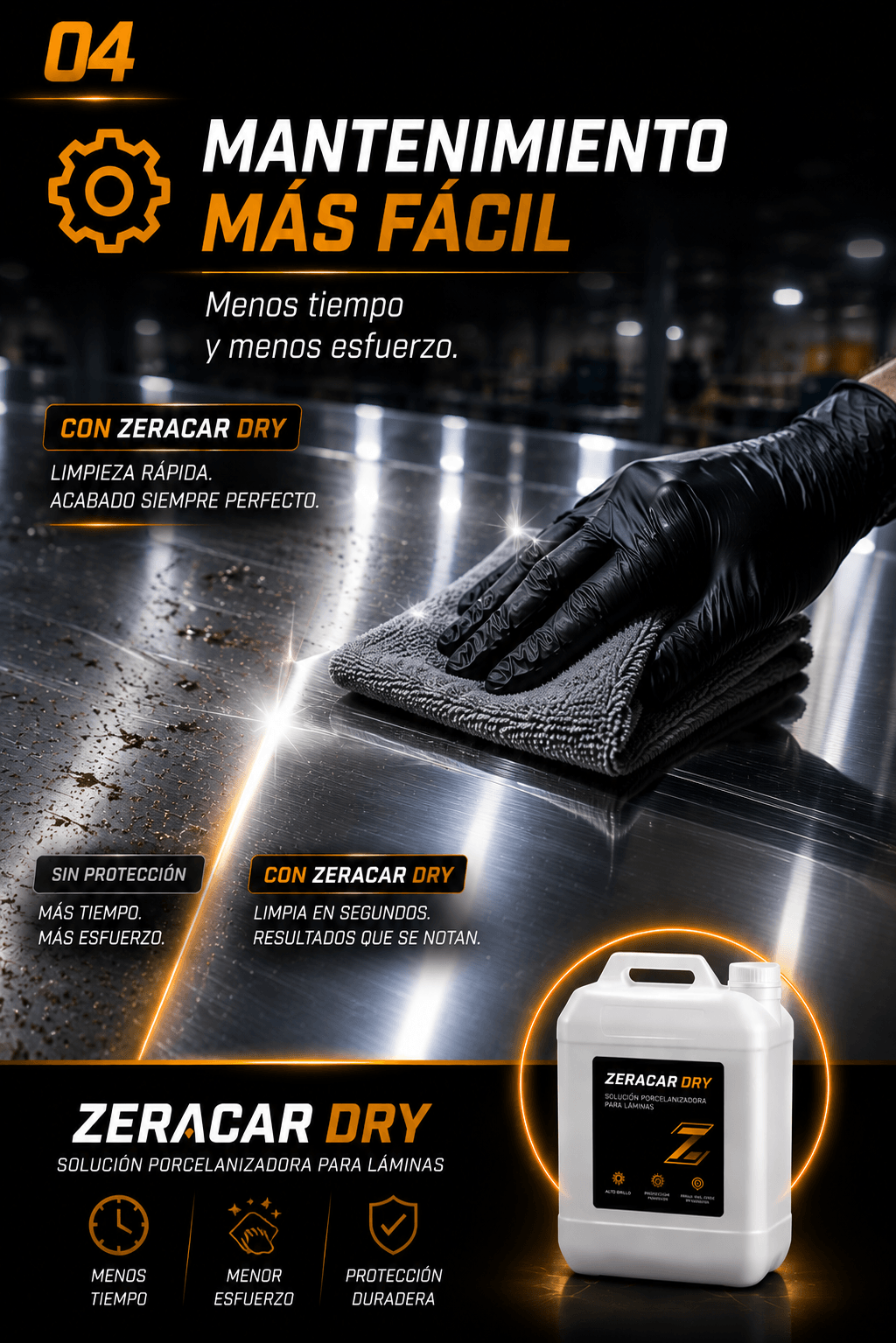 Zeracar Dry