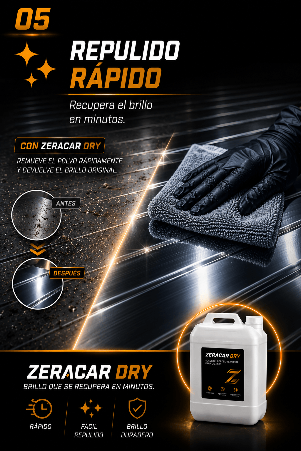 Zeracar Dry