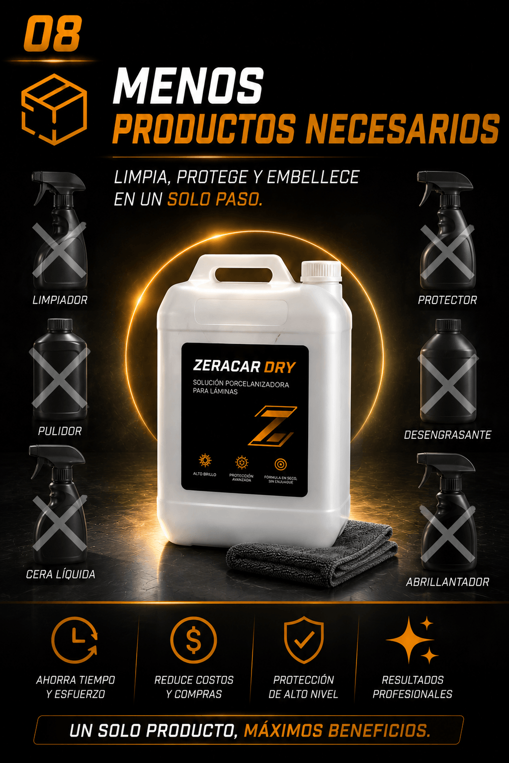 Zeracar Dry